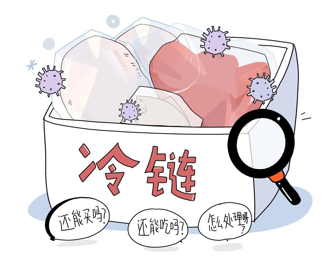 新發地源頭為(wèi)何極有(yǒu)可(kě)能是境外冷鏈食品？科學家(jiā)詳解發現之旅